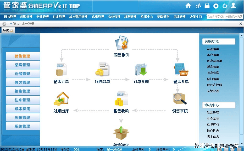 ＂7777788888管家精准管家婆免费＂的：现象分析定义_并发版4.37
