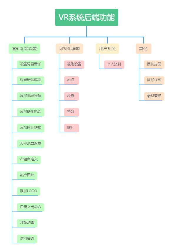 ＂777888精准管家婆免费＂的：实证数据分析_VR版9.6