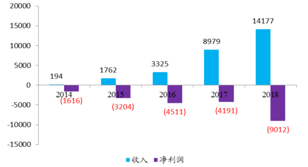 ＂8383848484管家婆中特＂的：科学数据解读分析_世界版9.69