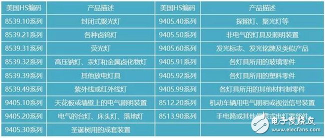 ＂一码一肖100%的资料＂的：专业数据点明方法_经典版9.85
