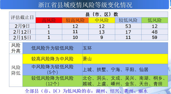 ＂一码爆(1)特＂的：互动性策略设计_零售版3.5