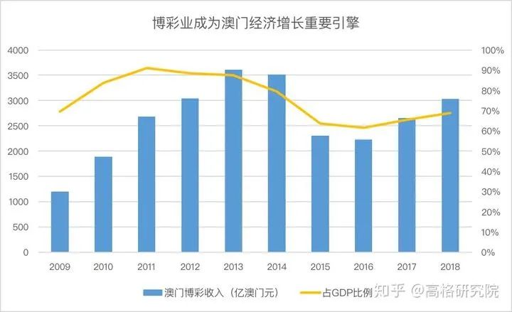 ＂今晚新澳门开奖结果查询9+＂的：专业调查具体解析_创意设计版8.89