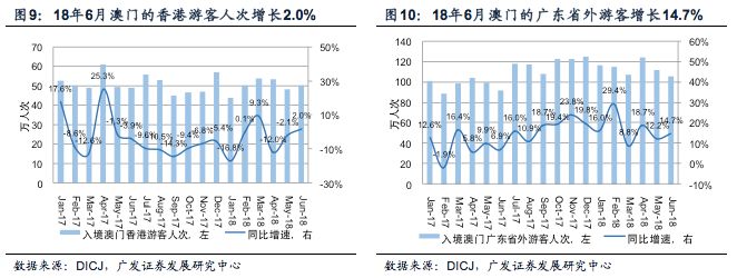 ＂今晚新澳门开奖结果查询9+＂的：专业调查具体解析_创意设计版8.89