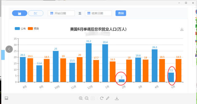 ＂今晚新澳门开奖结果查询9+＂的：实地数据评估分析_科技版5.61