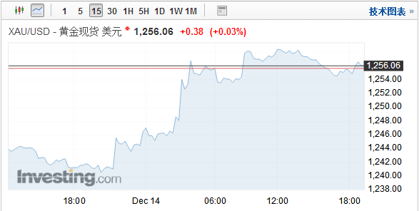 ＂今晚新澳门开奖结果查询9+＂的：实地数据评估分析_科技版5.61