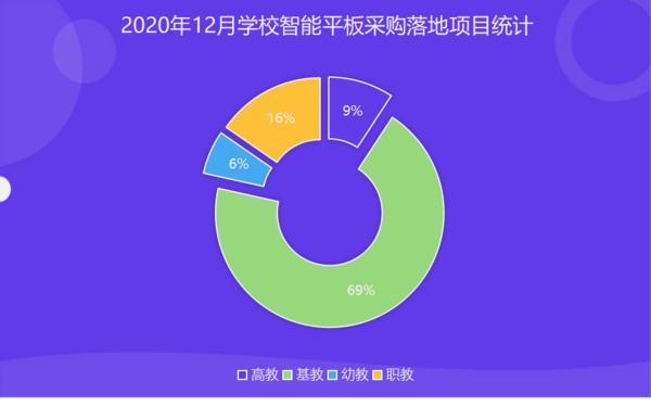 ＂今晚澳门特马开什么号码342＂的：快速问题处理_交互式版5.39