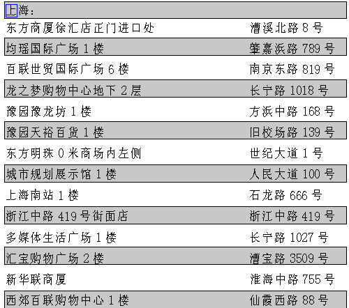 ＂今晚澳门特马开什么号码342＂的：详细数据解读_探险版4.43