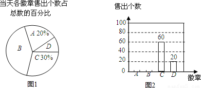 ＂新奥天天免费资料单双＂的：定量解析解释法_四喜版6.17