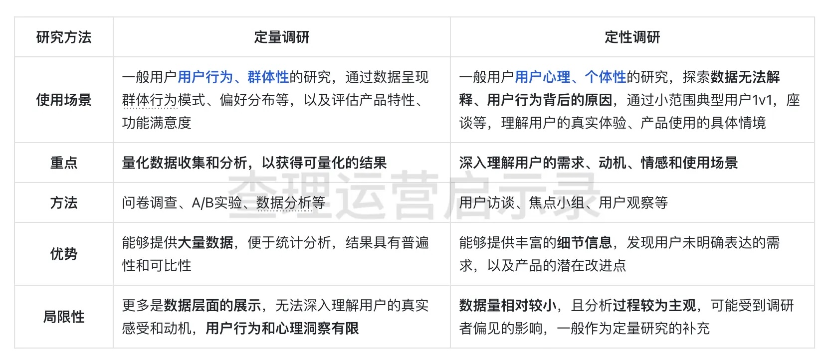 ＂新奥天天免费资料单双＂的：定量解析解释法_四喜版6.17