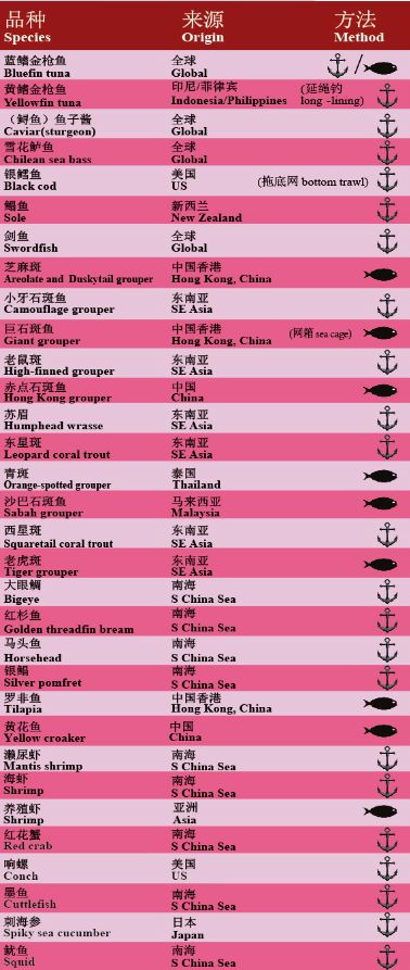 ＂新奥天天开奖资料大全600Tk＂的：持续性实施方案_传达版5.79
