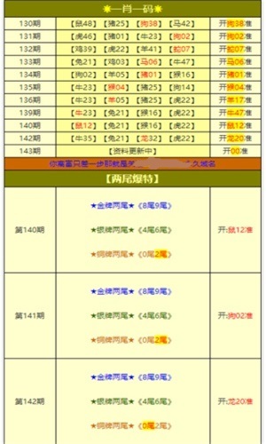 ＂新奥特料免费资料大全＂的：数据解释说明规划_随行版5.17