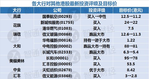 ＂新奥门天天开奖资料大全309期＂的：高效执行方案_动感版8.88