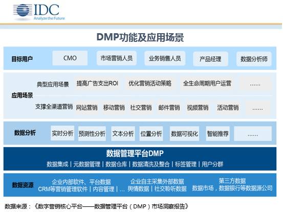 ＂新澳今晚开奖结果查询＂的：数据驱动决策_影音体验版1.53