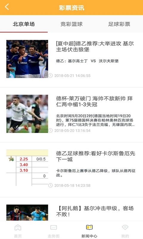 ＂新澳六给彩开奖结果记录史免费＂的：实地研究解答协助_随行版5.77