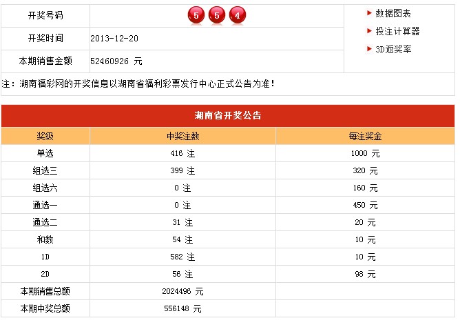＂新澳六给彩开奖结果记录史免费＂的：实地研究解答协助_随行版5.77