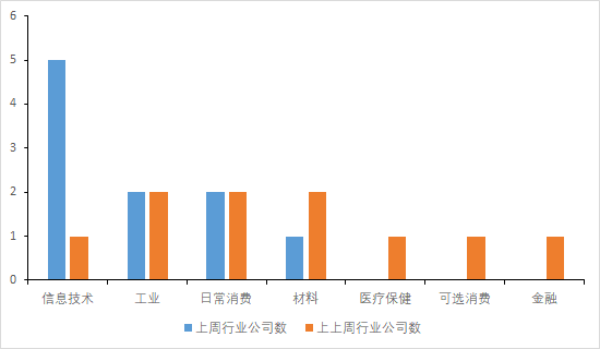 ＂新澳天天开奖资料＂的：前沿研究定义诠释_可靠性版8.68