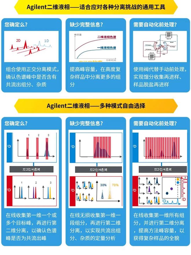 ＂新澳精准正版资料免费＂的：主成分分析法_跨平台版2.43