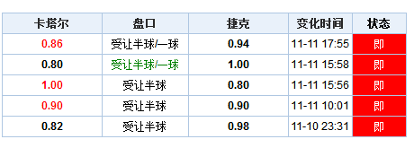 ＂新澳门2024历史开奖记录查询表＂的：策略优化计划_自由版2.65