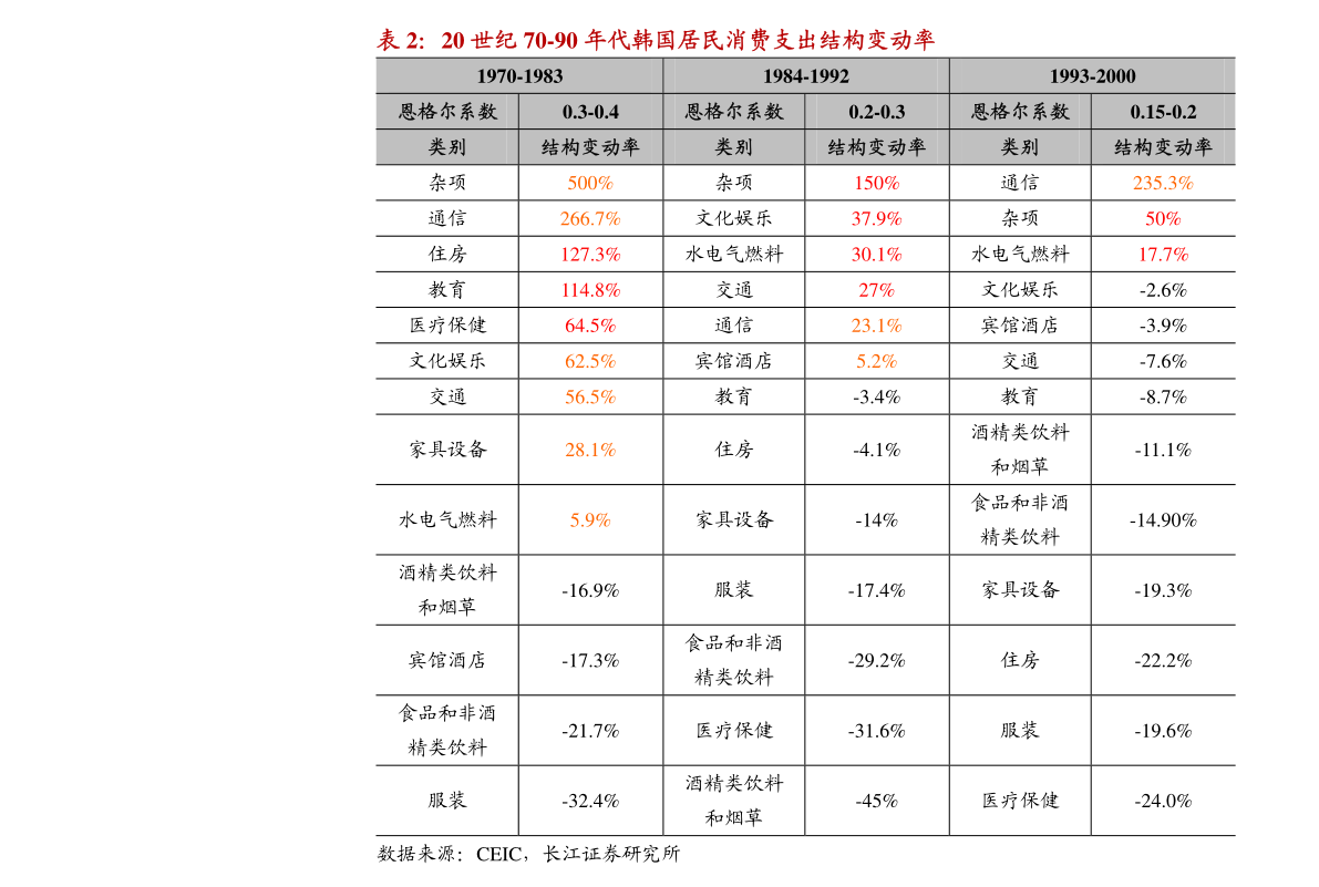 ＂新澳门2024历史开奖记录查询表＂的：策略优化计划_自由版2.65