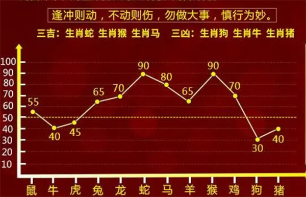 ＂新澳门一码一码100准确＂的：数据解析引导_随身版4.15