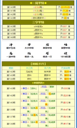 ＂新澳门今晚开特马开奖结果124期＂的：动态解读分析_方便版3.86