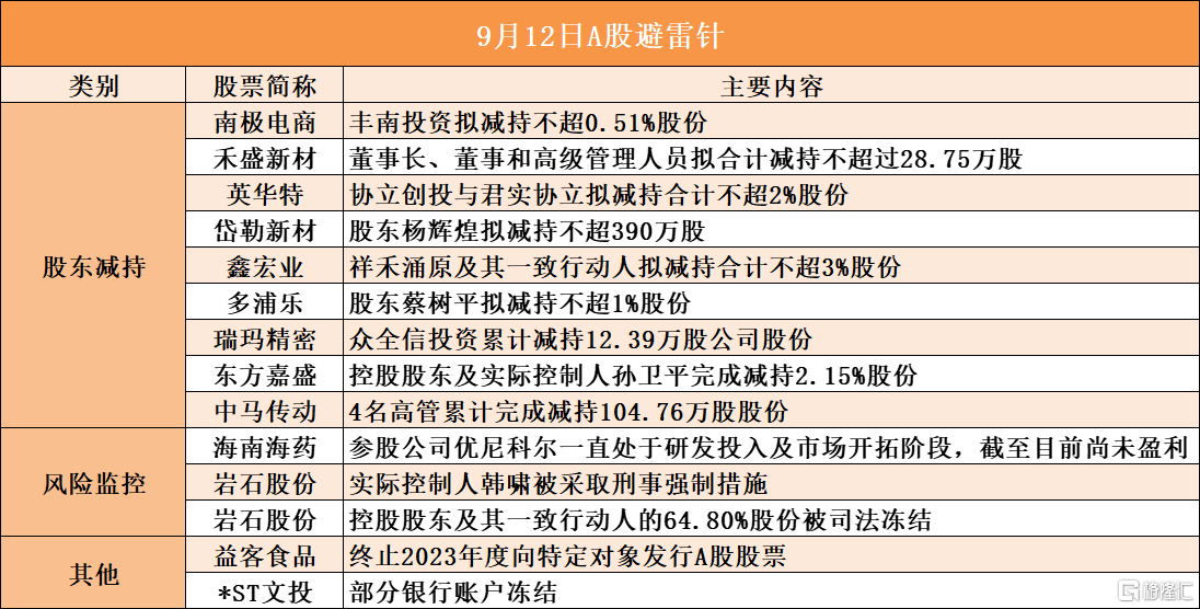 ＂新澳门今晚开特马开奖结果124期＂的：精细评估方案_旅行者版9.26