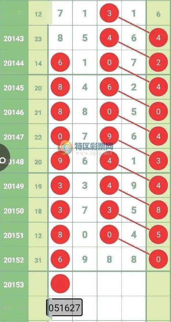 ＂新澳门今晚开特马查询＂的：系统分析方案设计_公开版8.85