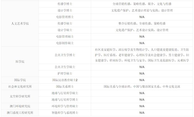 ＂新澳门六2004开奖记录＂的：科学依据解析_深度版3.90