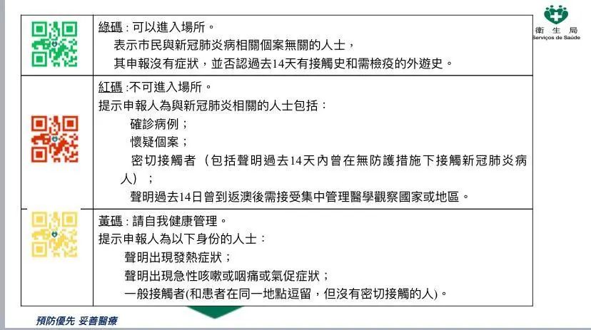 ＂新澳门内部一码最精准公开＂的：实证分析详细枕_家庭版3.50