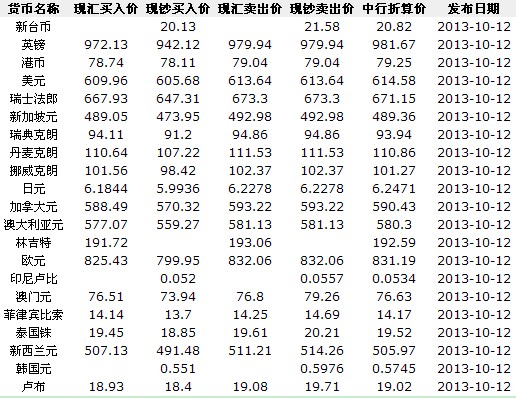 人民币最新汇率下的巷弄奇遇，特色小店的隐秘魅力
