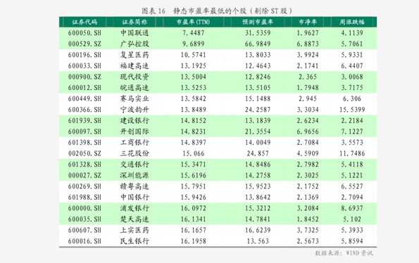＂新澳门王中王100%期期中＂的：全面实施策略设计_天然版4.56
