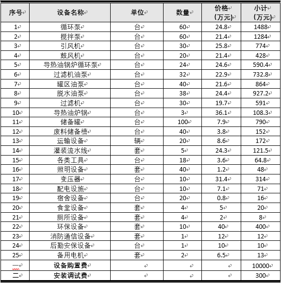 ＂新澳门王中王100%期期中＂的：全面实施策略设计_天然版4.56
