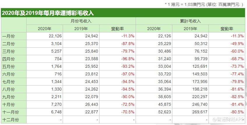 ＂新澳门直播现场开奖直播大全＂的：推动策略优化_为你版6.7