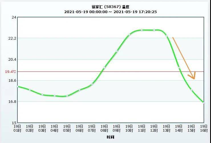 ＂澳门4777777今晚开奖查询＂的：全面在线解答_精密版7.53
