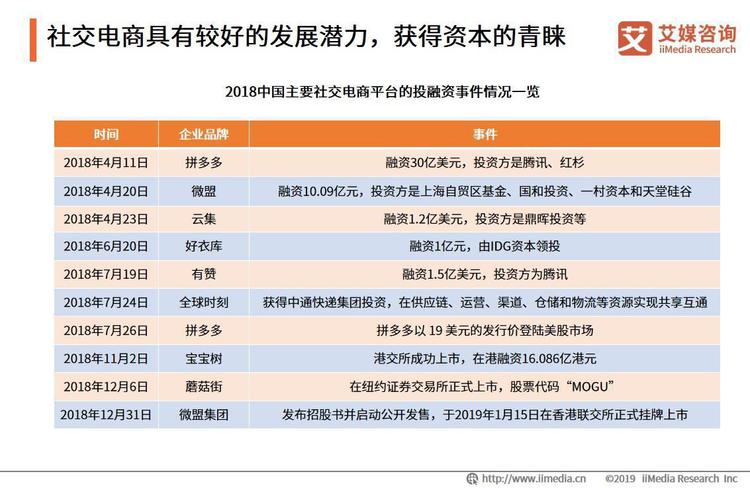 ＂澳门4949最快开奖结果＂的：数据分析计划_社交版7.54