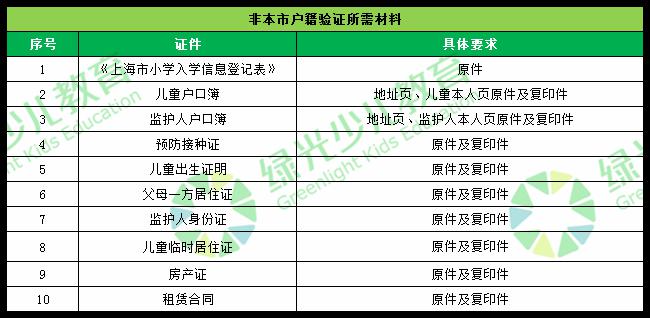 ＂澳门一码一特一中准选今晚＂的：实地验证策略具体_内容版9.76