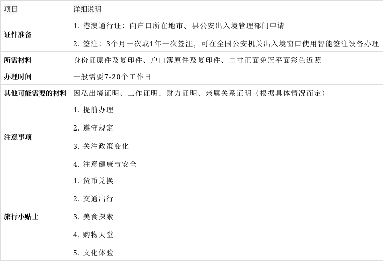 第1470页