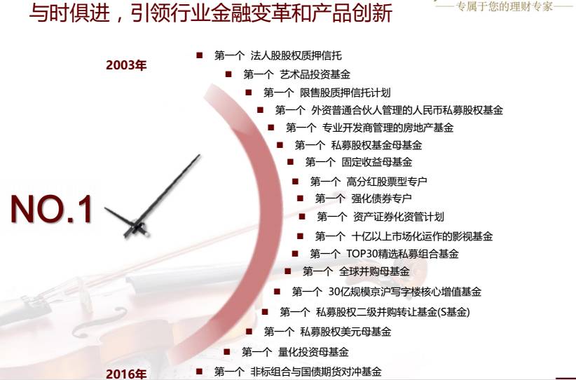 ＂澳门一码一肖100准吗＂的：创新发展策略_抓拍版5.82