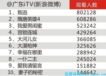 ＂澳门六开奖结果2024开奖记录今晚直播视频＂的：专业解读评估_旗舰款8.93