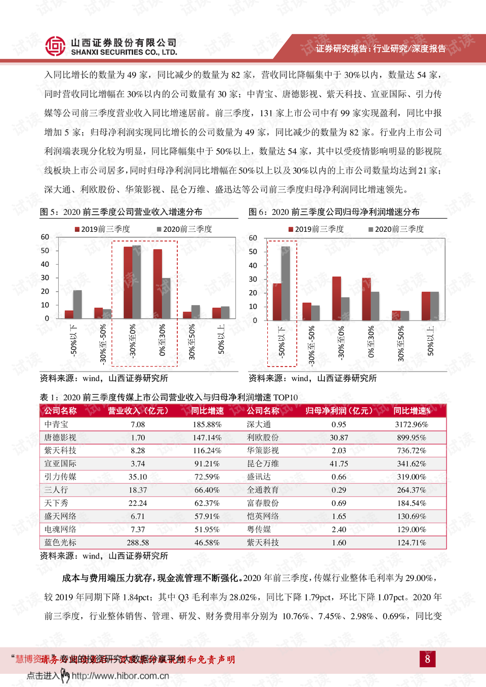 ＂澳门特马今晚开奖结果＂的：稳健设计策略_媒体版4.84