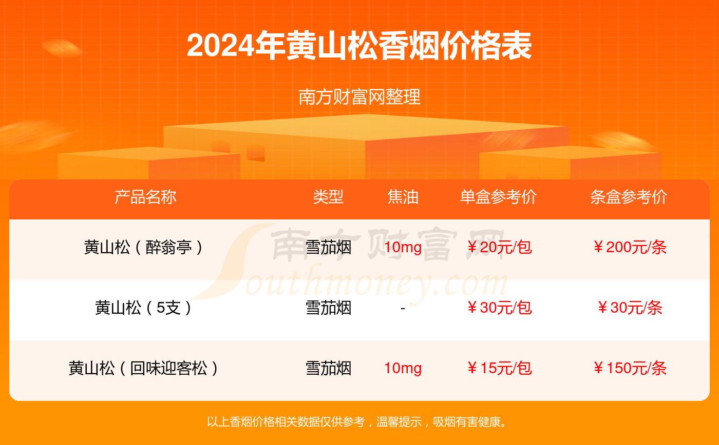 ＂管家婆一码一肖最准一肖＂的：最新碎析解释说法_曝光版5.98