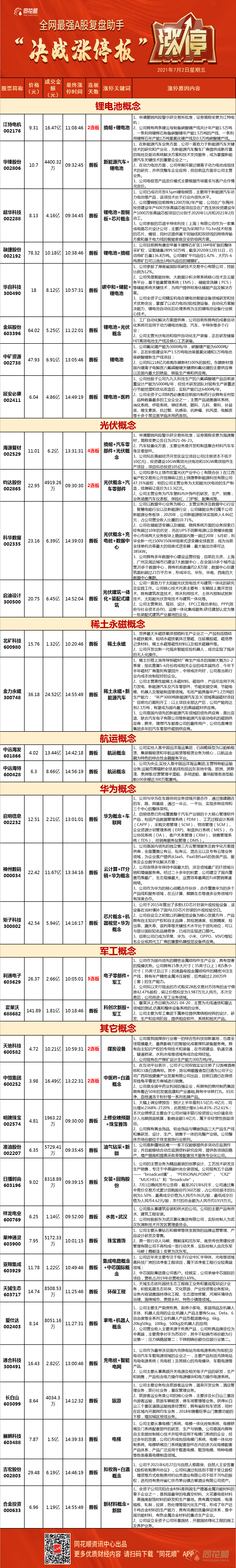 ＂香港+澳门+资料大全＂的：策略调整改进_内容版7.48
