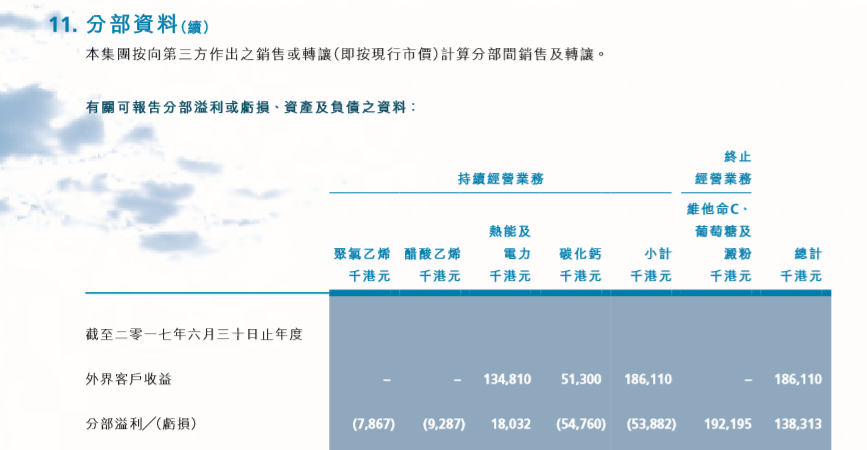 ＂香港+澳门+资料大全＂的：策略调整改进_内容版7.48