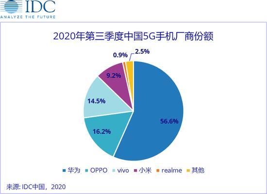 ＂香港4777777的开奖结果＂的：精准数据评估_供给版8.28