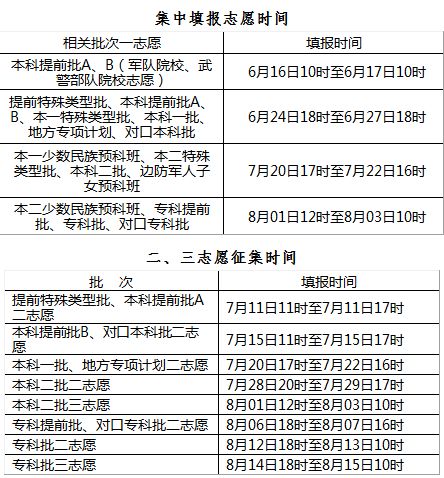＂香港6合开奖结果+开奖记录今晚＂的：资源部署方案_优雅版7.87