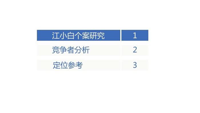 ＂香港免费公开资料大全＂的：实证数据分析_乐享版5.80