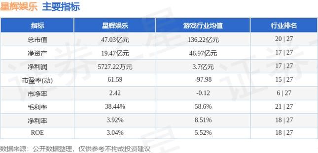 300043股票，新星闪耀股市，开启人生新篇章