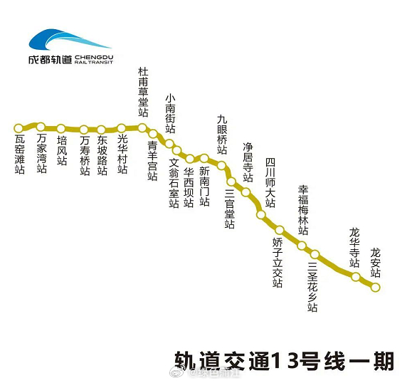 成都地铁十三号线最新消息,成都地铁十三号线最新消息步骤指南（初学者/进阶用户适用）