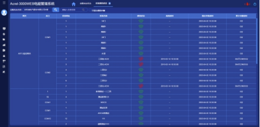 118图库彩图免费资料大全,专业地调查详解_影视版51.512