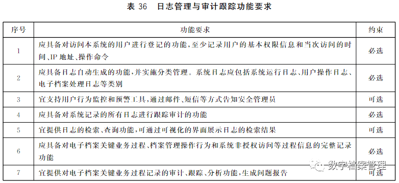 2024全年资料免费大全功能,可依赖操作方案_原汁原味版52.763